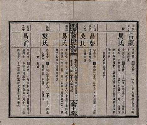 [下载][浏阳花园傅氏族谱]湖南傅氏(共三十卷)__民国三十六年（1947）_十二.pdf