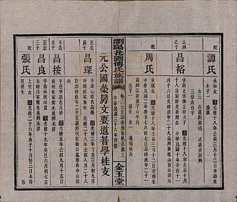 [下载][浏阳花园傅氏族谱]湖南傅氏(共三十卷)__民国三十六年（1947）_十二.pdf