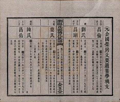 [下载][浏阳花园傅氏族谱]湖南傅氏(共三十卷)__民国三十六年（1947）_十二.pdf