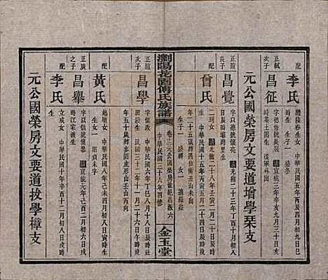 [下载][浏阳花园傅氏族谱]湖南傅氏(共三十卷)__民国三十六年（1947）_十二.pdf