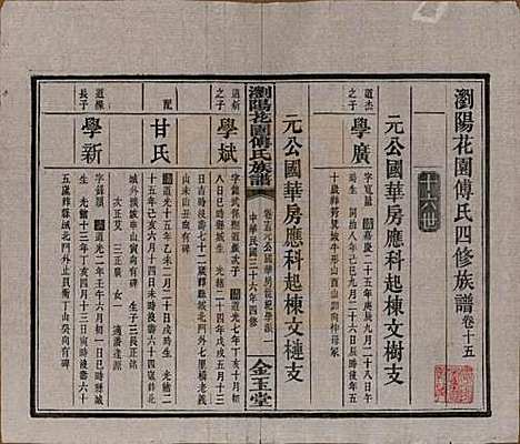 [下载][浏阳花园傅氏族谱]湖南傅氏(共三十卷)__民国三十六年（1947）_十五.pdf