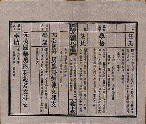 [下载][浏阳花园傅氏族谱]湖南傅氏(共三十卷)__民国三十六年（1947）_十五.pdf