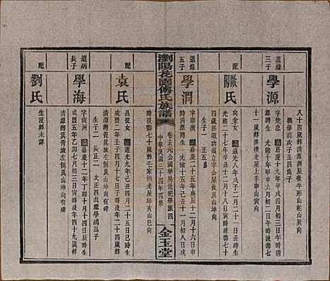 [下载][浏阳花园傅氏族谱]湖南傅氏(共三十卷)__民国三十六年（1947）_十五.pdf