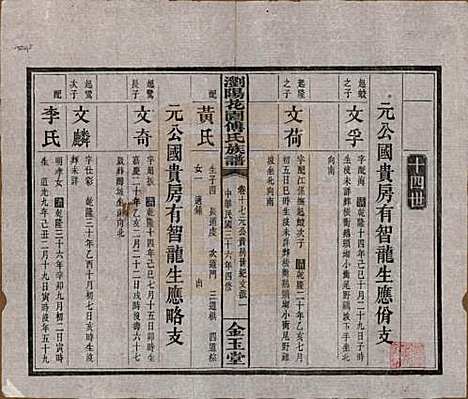 [下载][浏阳花园傅氏族谱]湖南傅氏(共三十卷)__民国三十六年（1947）_十七.pdf