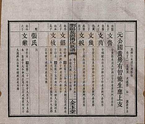 [下载][浏阳花园傅氏族谱]湖南傅氏(共三十卷)__民国三十六年（1947）_十七.pdf