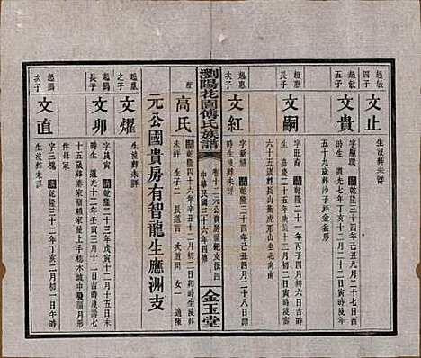 [下载][浏阳花园傅氏族谱]湖南傅氏(共三十卷)__民国三十六年（1947）_十七.pdf