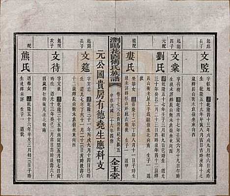 [下载][浏阳花园傅氏族谱]湖南傅氏(共三十卷)__民国三十六年（1947）_十七.pdf