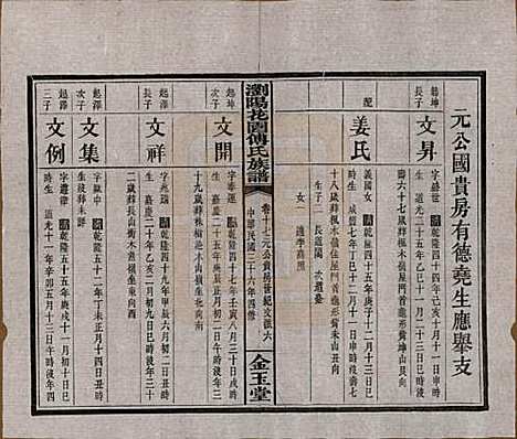 [下载][浏阳花园傅氏族谱]湖南傅氏(共三十卷)__民国三十六年（1947）_十七.pdf