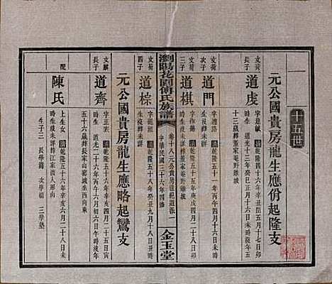 [下载][浏阳花园傅氏族谱]湖南傅氏(共三十卷)__民国三十六年（1947）_十八.pdf