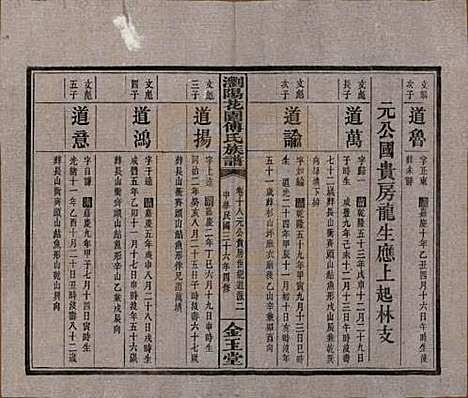 [下载][浏阳花园傅氏族谱]湖南傅氏(共三十卷)__民国三十六年（1947）_十八.pdf