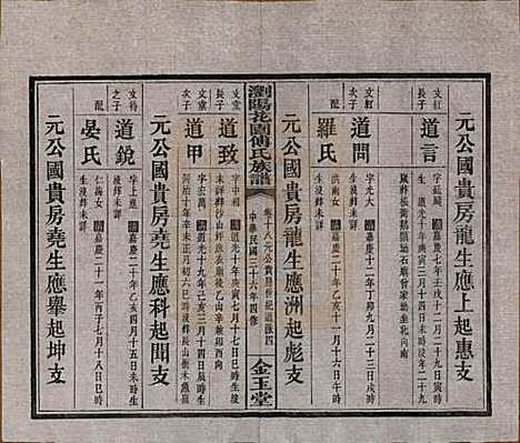 [下载][浏阳花园傅氏族谱]湖南傅氏(共三十卷)__民国三十六年（1947）_十八.pdf