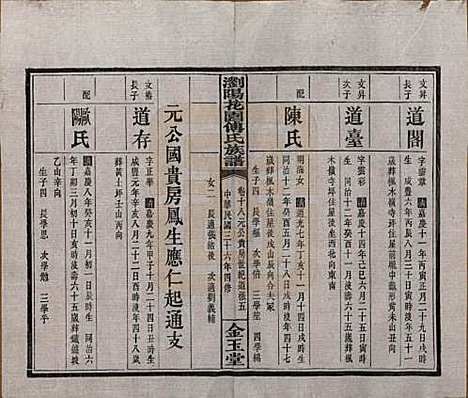 [下载][浏阳花园傅氏族谱]湖南傅氏(共三十卷)__民国三十六年（1947）_十八.pdf