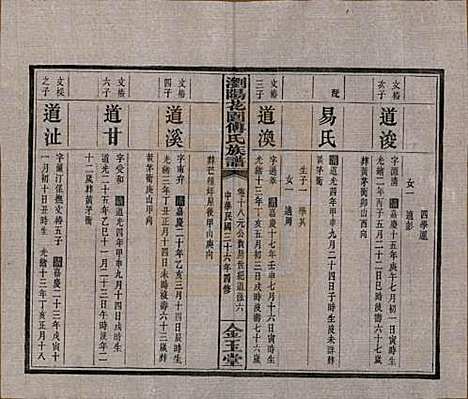 [下载][浏阳花园傅氏族谱]湖南傅氏(共三十卷)__民国三十六年（1947）_十八.pdf