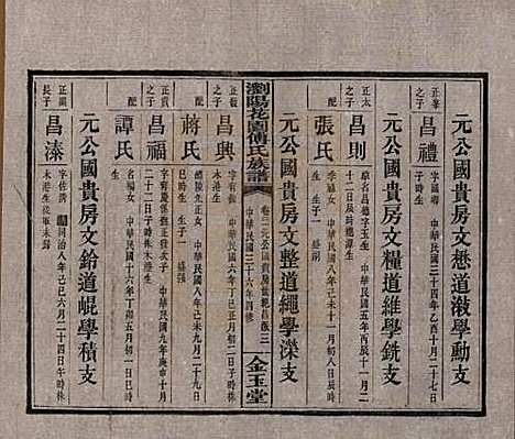 [下载][浏阳花园傅氏族谱]湖南傅氏(共三十卷)__民国三十六年（1947）_二十一.pdf