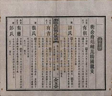 [下载][浏阳花园傅氏族谱]湖南傅氏(共三十卷)__民国三十六年（1947）_二十二.pdf