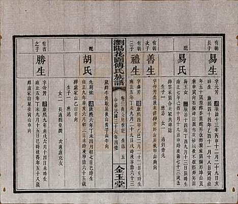 [下载][浏阳花园傅氏族谱]湖南傅氏(共三十卷)__民国三十六年（1947）_二十二.pdf