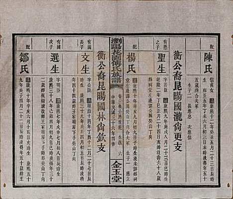 [下载][浏阳花园傅氏族谱]湖南傅氏(共三十卷)__民国三十六年（1947）_二十二.pdf