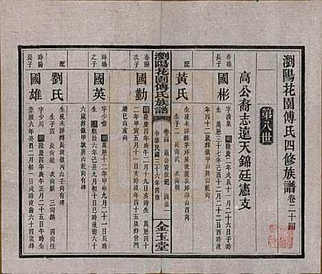 [下载][浏阳花园傅氏族谱]湖南傅氏(共三十卷)__民国三十六年（1947）_二十四.pdf