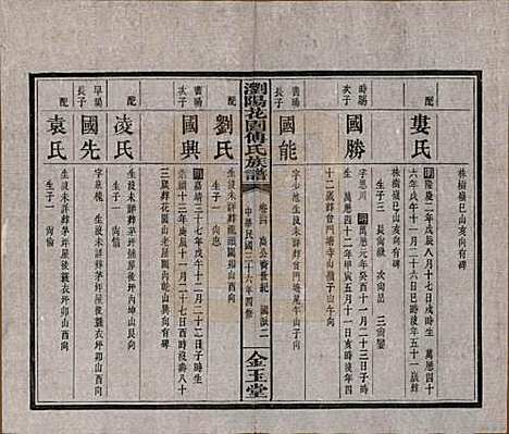 [下载][浏阳花园傅氏族谱]湖南傅氏(共三十卷)__民国三十六年（1947）_二十四.pdf