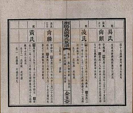 [下载][浏阳花园傅氏族谱]湖南傅氏(共三十卷)__民国三十六年（1947）_二十四.pdf