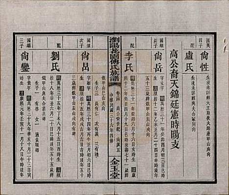 [下载][浏阳花园傅氏族谱]湖南傅氏(共三十卷)__民国三十六年（1947）_二十四.pdf