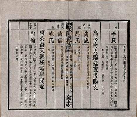 [下载][浏阳花园傅氏族谱]湖南傅氏(共三十卷)__民国三十六年（1947）_二十四.pdf