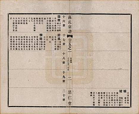 [下载][高氏大统宗谱]江苏高氏(共五十五卷首一卷)__民国十五年（1926）_五.pdf