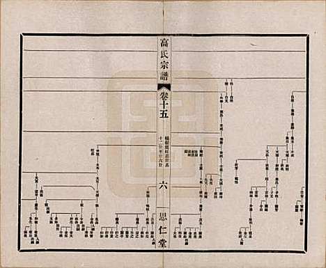 [下载][高氏大统宗谱]江苏高氏(共五十五卷首一卷)__民国十五年（1926）_十五.pdf
