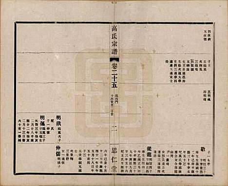 [下载][高氏大统宗谱]江苏高氏(共五十五卷首一卷)__民国十五年（1926）_二十五.pdf