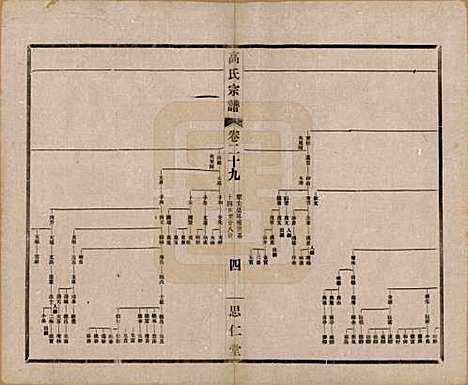 [下载][高氏大统宗谱]江苏高氏(共五十五卷首一卷)__民国十五年（1926）_二十九.pdf