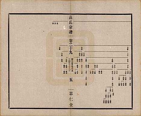 [下载][高氏大统宗谱]江苏高氏(共五十五卷首一卷)__民国十五年（1926）_二十九.pdf