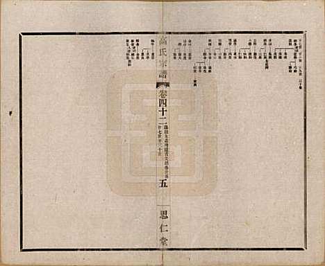 [下载][高氏大统宗谱]江苏高氏(共五十五卷首一卷)__民国十五年（1926）_四十二.pdf