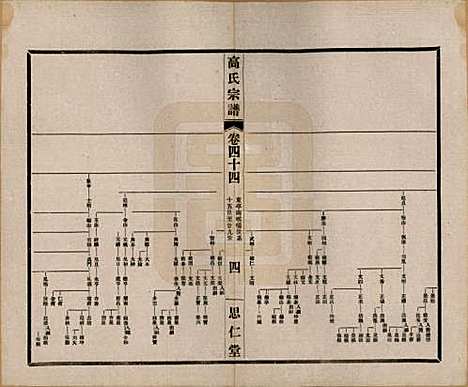 [下载][高氏大统宗谱]江苏高氏(共五十五卷首一卷)__民国十五年（1926）_四十四.pdf