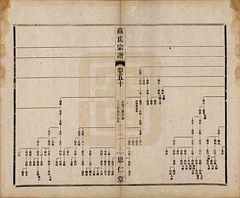 [下载][高氏大统宗谱]江苏高氏(共五十五卷首一卷)__民国十五年（1926）_五十.pdf