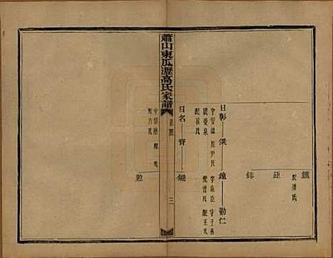 [下载][越州萧山高氏家谱]浙江高氏(共十卷)__民国四年（1915）_四.pdf