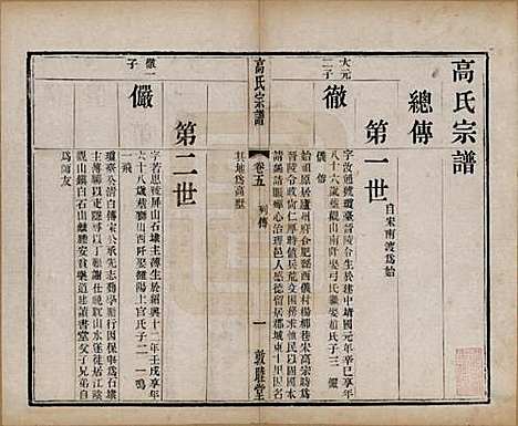 [下载][江阴高氏宗谱]江苏高氏__清光绪7年1881_五.pdf