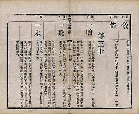 [下载][江阴高氏宗谱]江苏高氏__清光绪7年1881_五.pdf