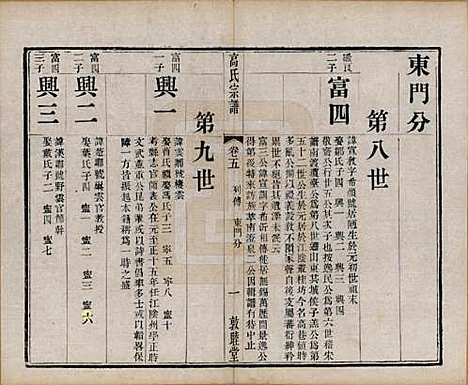 [下载][江阴高氏宗谱]江苏高氏__清光绪7年1881_五.pdf