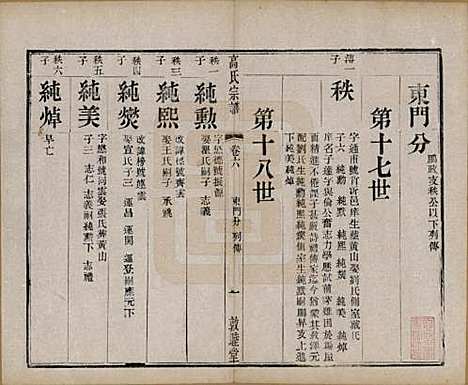 [下载][江阴高氏宗谱]江苏高氏__清光绪7年1881_六.pdf