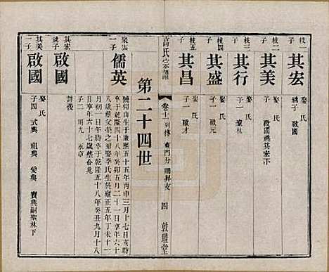 [下载][江阴高氏宗谱]江苏高氏__清光绪7年1881_十一.pdf