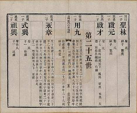 [下载][江阴高氏宗谱]江苏高氏__清光绪7年1881_十一.pdf