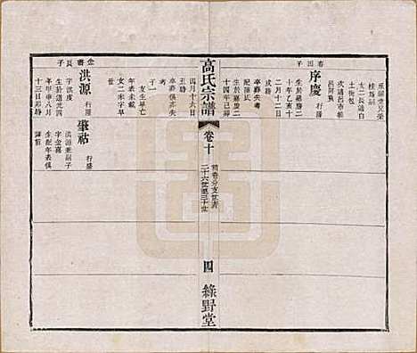 [下载][普敦高氏宗谱]江苏高氏(共十二卷)__清光绪二十三年（1897）_十.pdf