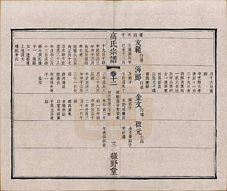 [下载][普敦高氏宗谱]江苏高氏(共十二卷)__清光绪二十三年（1897）_十二.pdf