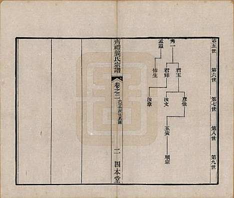 [下载][齐礼龚氏宗谱]江苏龚氏__民国19年1930_二.pdf