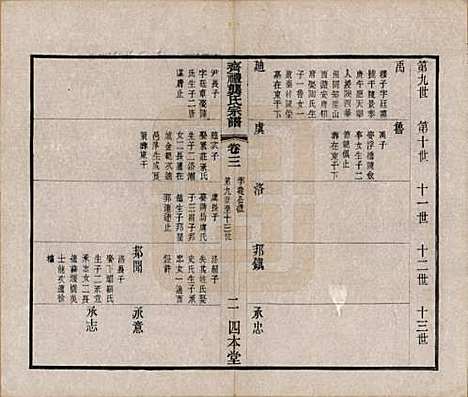 [下载][齐礼龚氏宗谱]江苏龚氏__民国19年1930_三.pdf