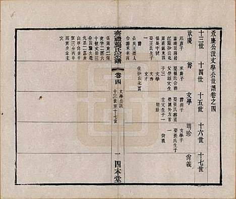 [下载][齐礼龚氏宗谱]江苏龚氏__民国19年1930_四.pdf