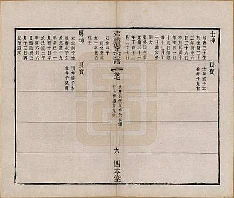 [下载][齐礼龚氏宗谱]江苏龚氏__民国19年1930_七.pdf