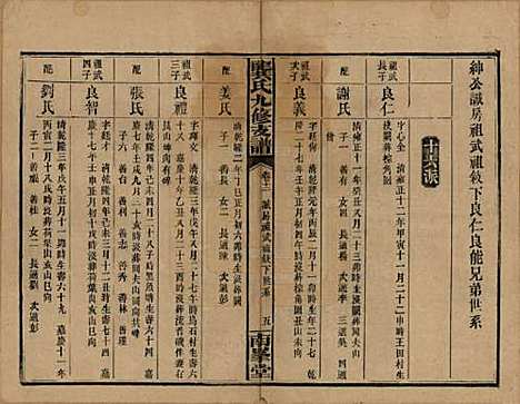 [下载][龚氏九修支谱]湖南龚氏__民国33年(1944)_十二.pdf