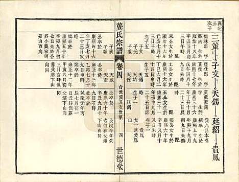 [下载][龚氏宗谱]安徽龚氏__民国5年1916_四.pdf