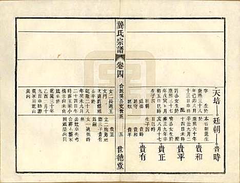 [下载][龚氏宗谱]安徽龚氏__民国5年1916_四.pdf